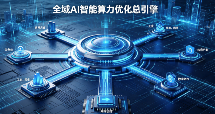 黑河AI算力优化赋能数字生态 智能技术迭代激活产业发展新动能