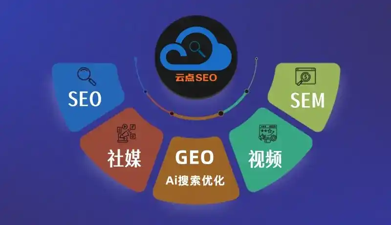 黑河GEO优化：AI智能体时代取代SEO的全新内容优化逻辑