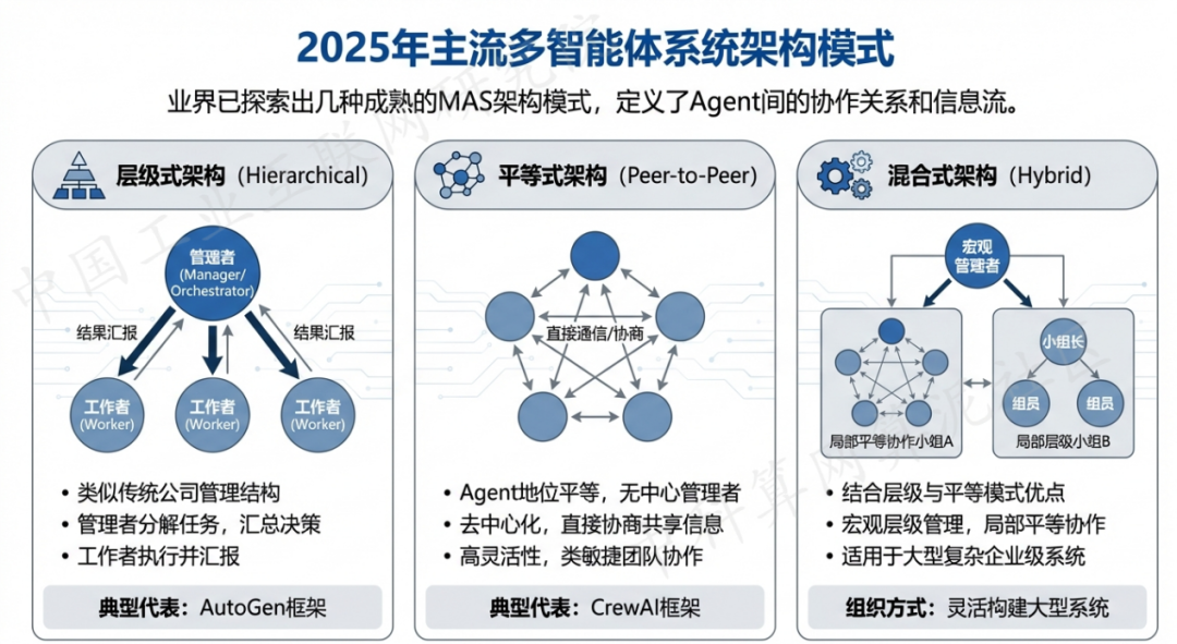 黑河 AI 智能体商业应用探析：智能自主程序助力企业数字化升级