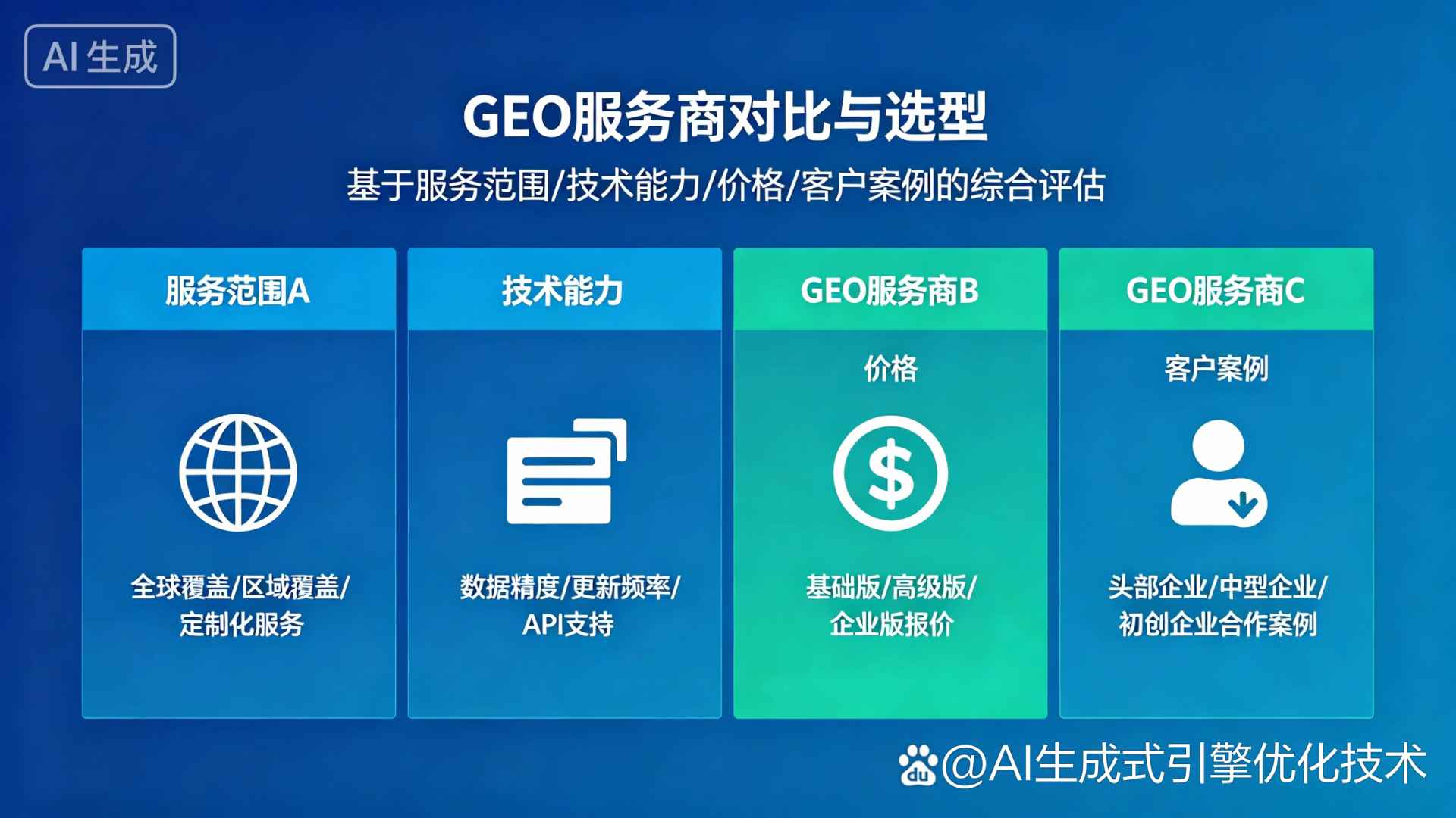 黑河GEO优化服务商该如何选择？聊聊生成式引擎优化行业现状